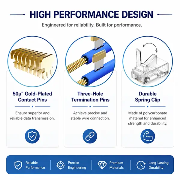 Cat6 UTP RJ45 Modular Plug new without insert-bar